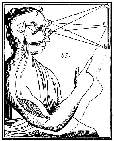 Descartes_mind_and_body